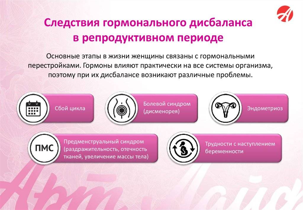 Стероидные противовоспалительные средства: инструкция для первостольника