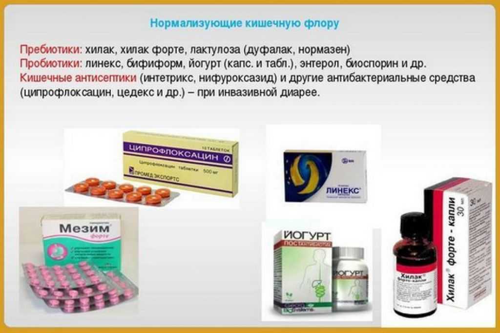 Бактериальная диарея | университетская клиника