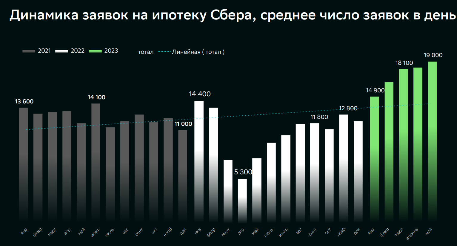 Налог на животных в россии в 2018 году | будет ли