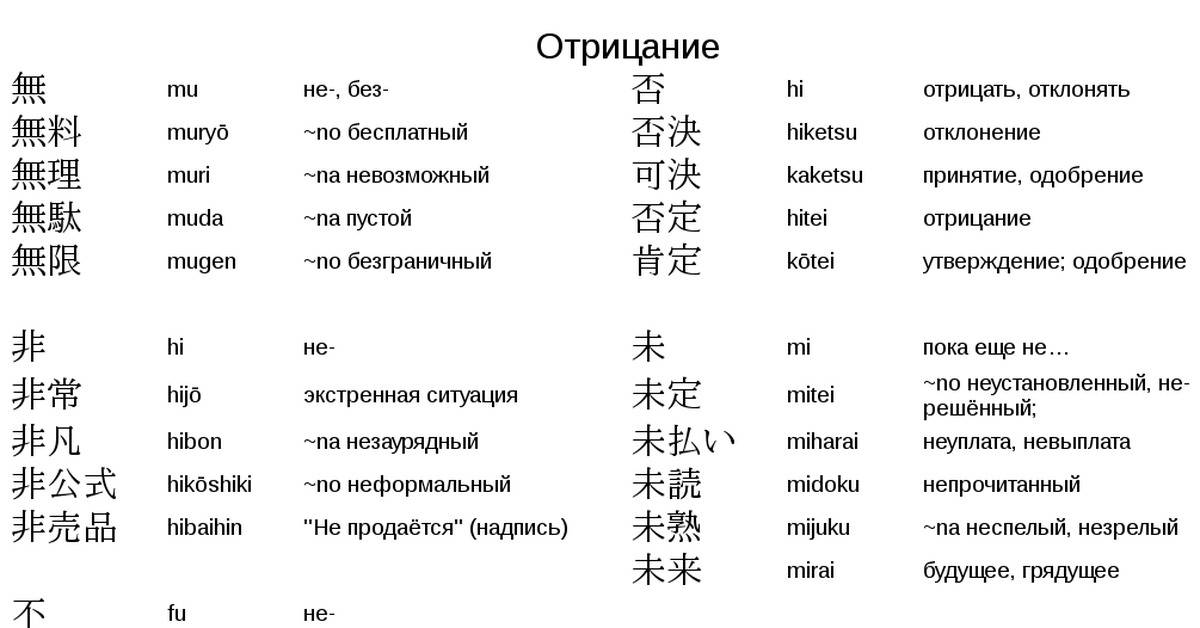Японские имена для кошек