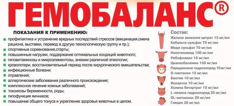 Инструкция по применению