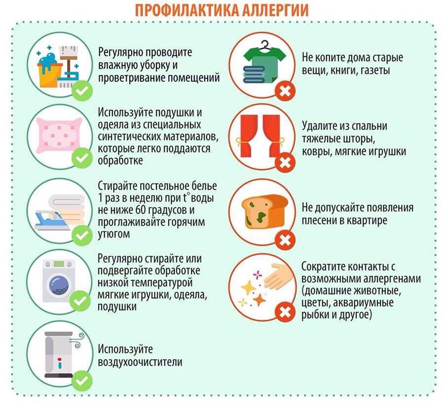 Аллергия у ребенка - первые симптомы, какие продукты вызывают аллергию у детей чаще всего - agulife.ru