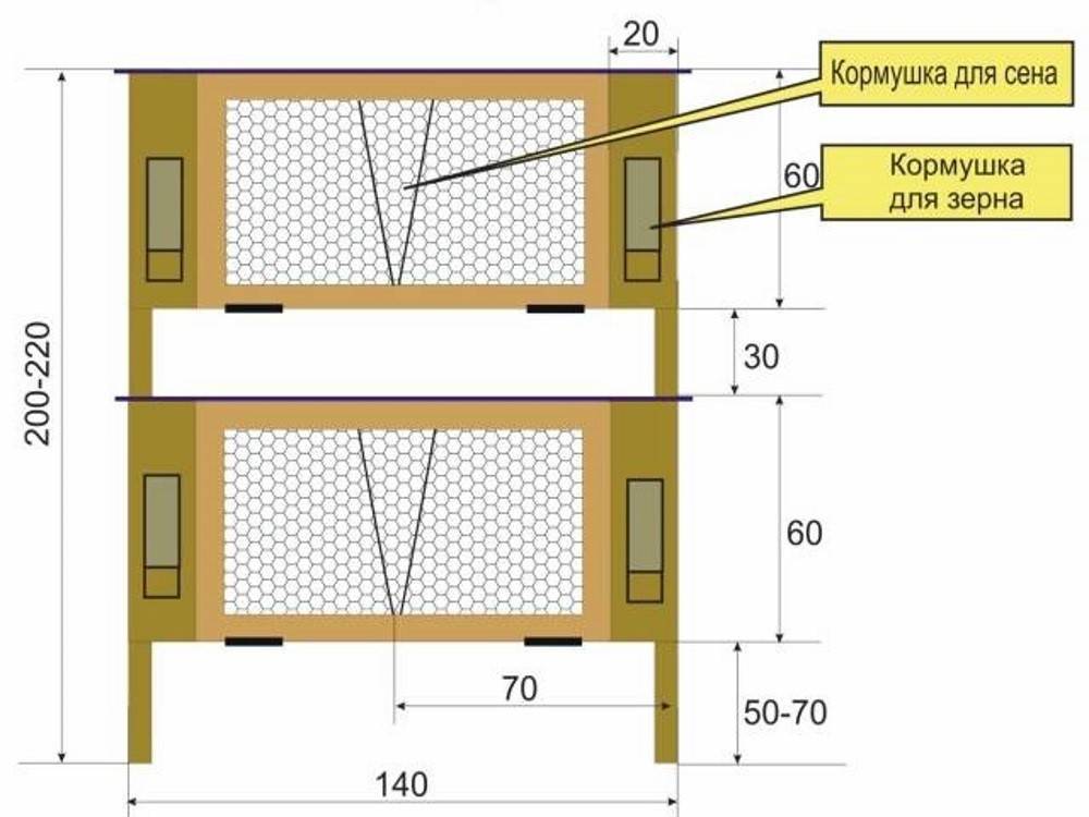 Схема как построить клетку для кроликов