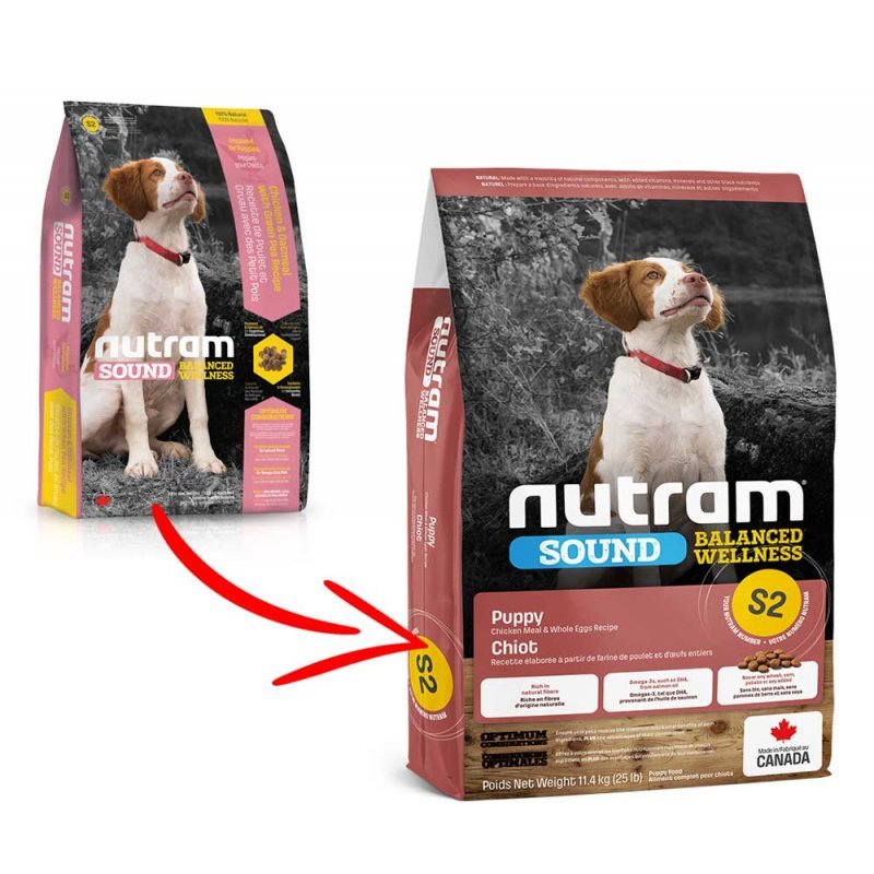 Nutram (нутрам): обзор корма для кошек, состав, отзывы