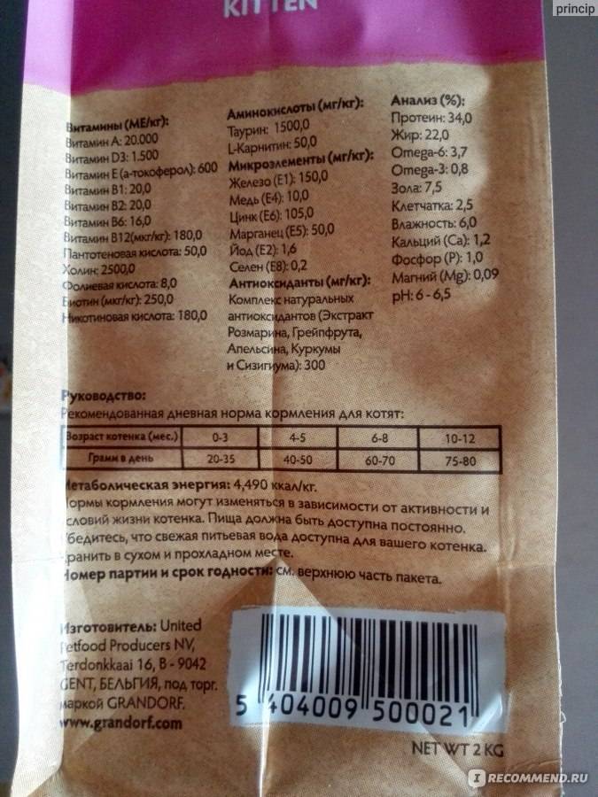 Корм для кошек grandorf («грандорф»): отзывы ветеринаров и владельцев животных о нем, его состав и виды, плюсы и минусы